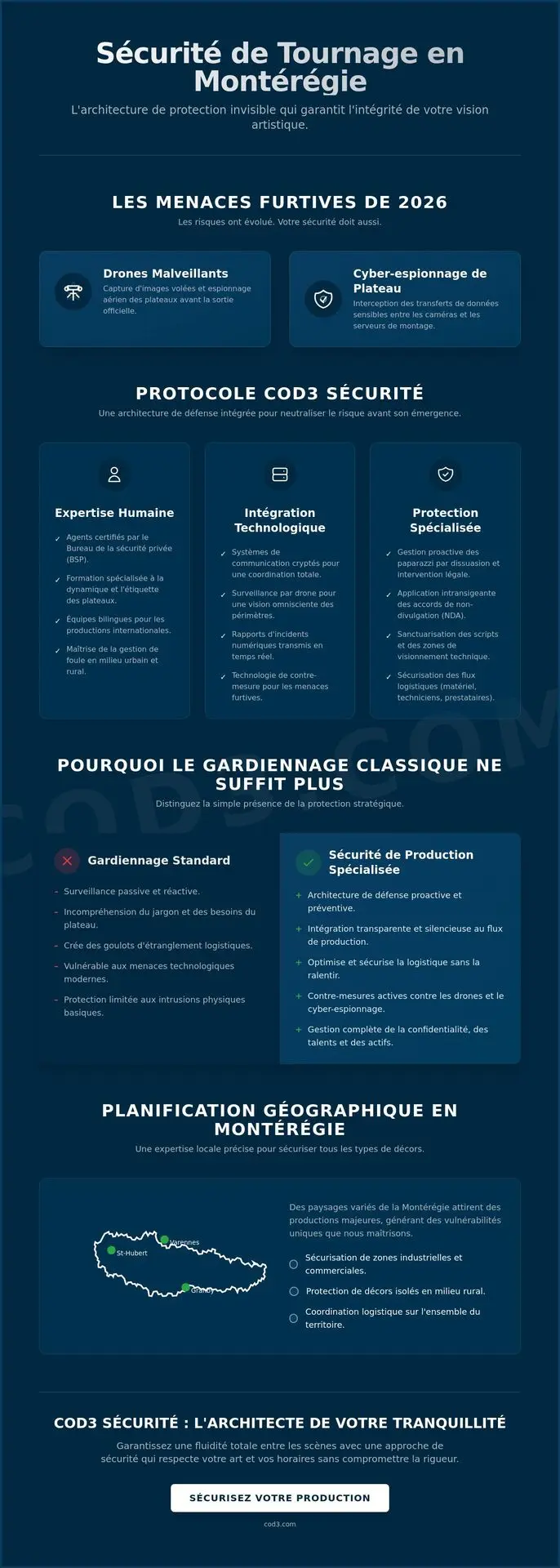 Sécurité pour tournage de film ou série en Montérégie : L’Excellence COD3 Sécurité pour tournage de film ou série en Montérégie : L’Excellence COD3
